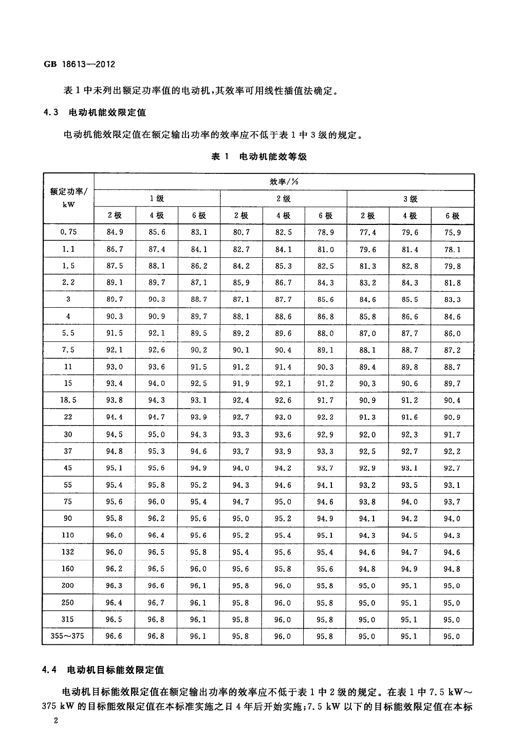 2012節(jié)能標(biāo)準(zhǔn).png